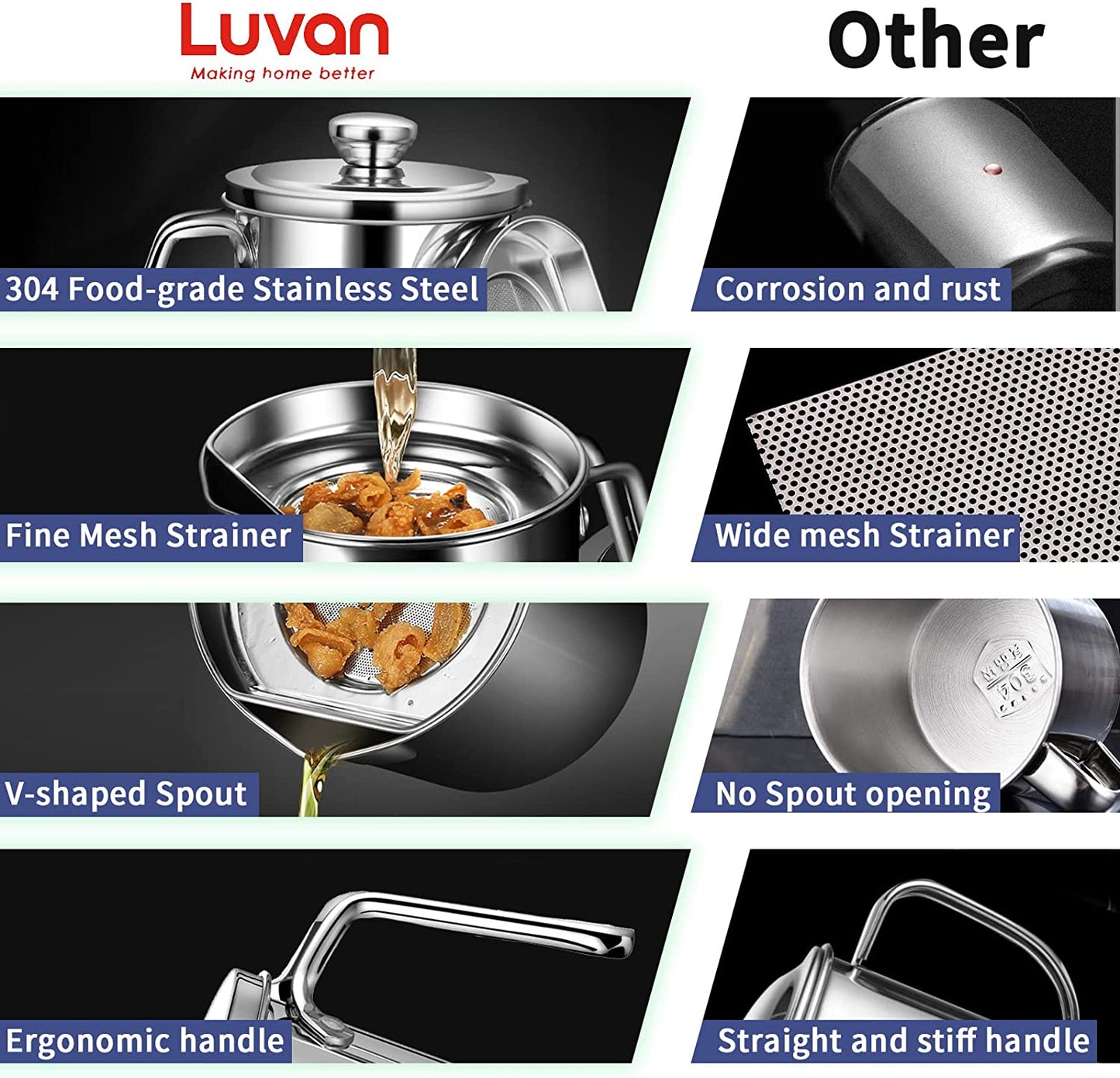 2L/68oz Bacon Grease Container, 304 Stainless Steel Oil Grease Container Grease Can