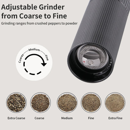 WhiteRhino Professional Pepper Grinder Mill, High Output with Stainless Steel Burrs and Adjustable Coarseness