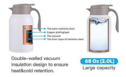 68oz Coffee Carafe 18/10 Stainless Steel/Double Walled Vacuum Insulated Thermal Carafe