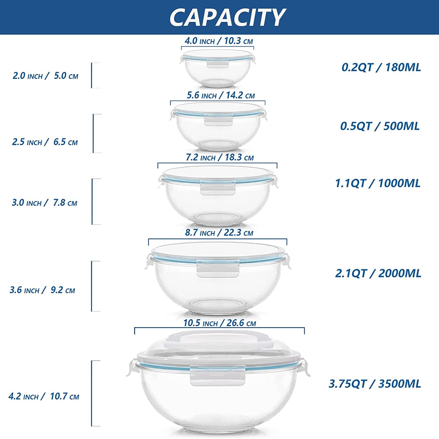 Glass Mixing Bowl with Lids Set of 5(0.2QT, 0.5QT, 1.1QT, 2.1QT, 3.75 QT)