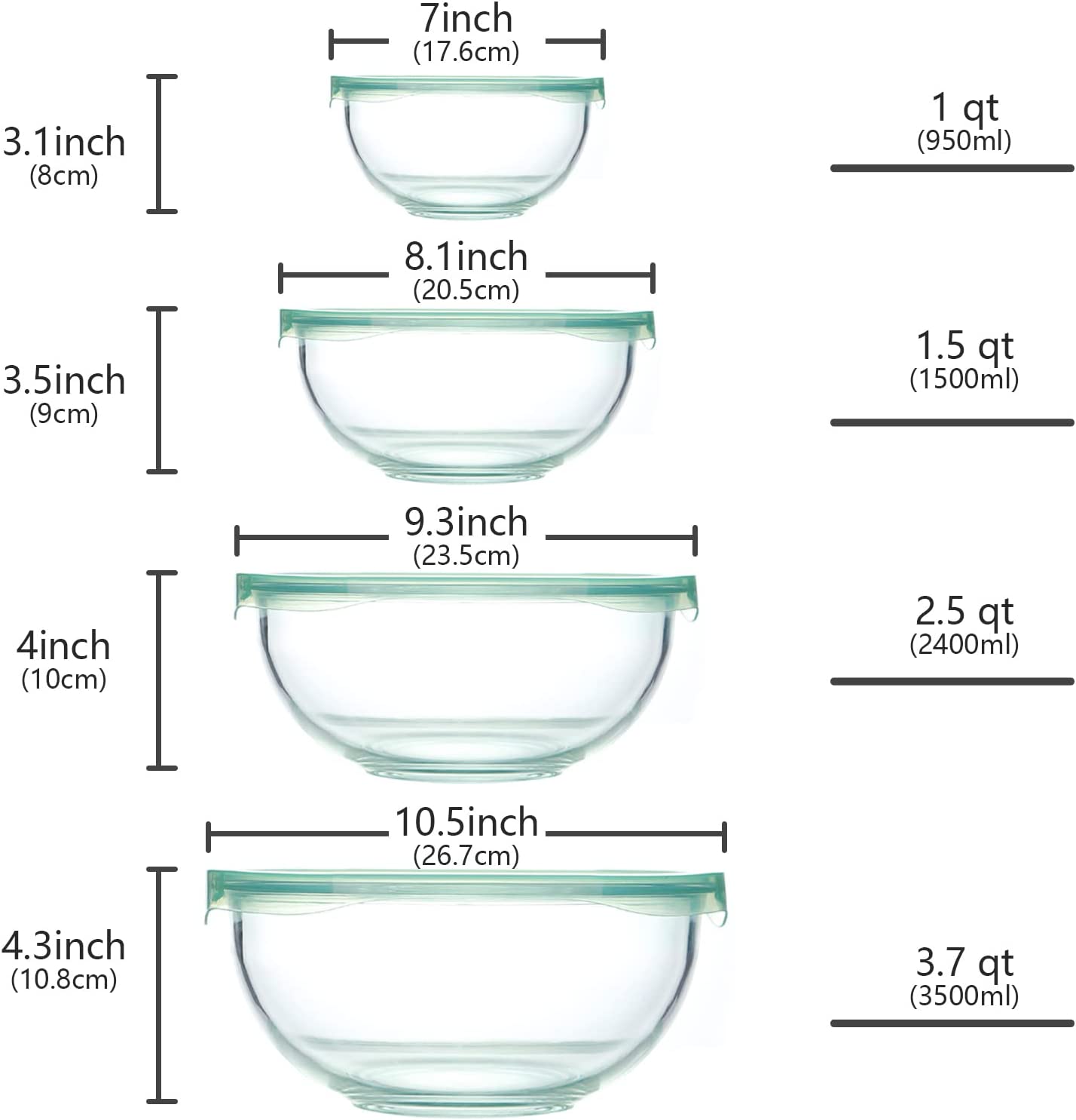 Glass Mixing Bowl with Airtight Lids, (1QT, 1.5QT, 2.5QT, 3.7QT)