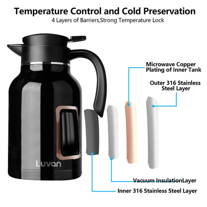 WhiteRhino 68oz Thermal Coffee Carafe,Black Coffee Carafes for Keeping Hot,Thermos Beverage